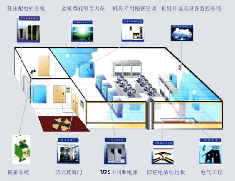 小程序开发：数字化生活的新篇章