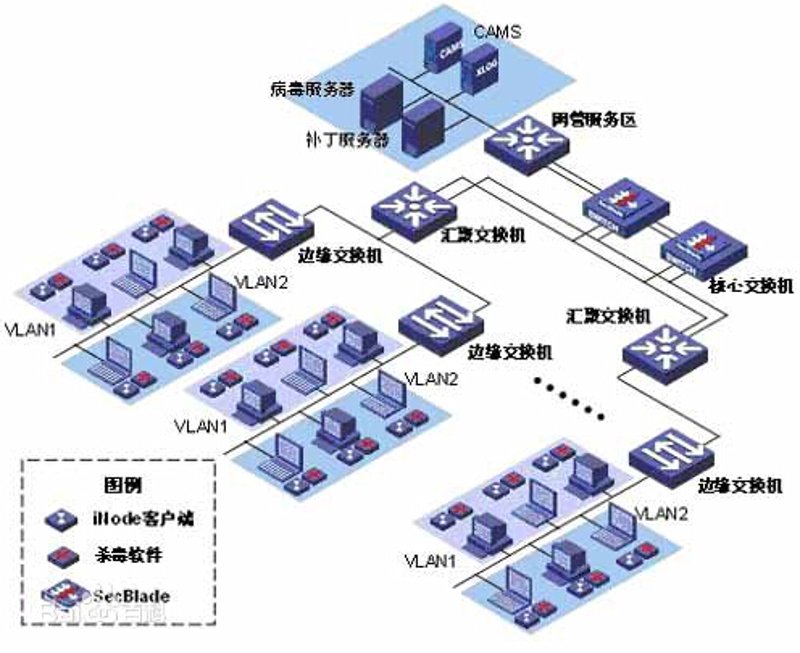 IT咨询服务：重塑企业数字未来